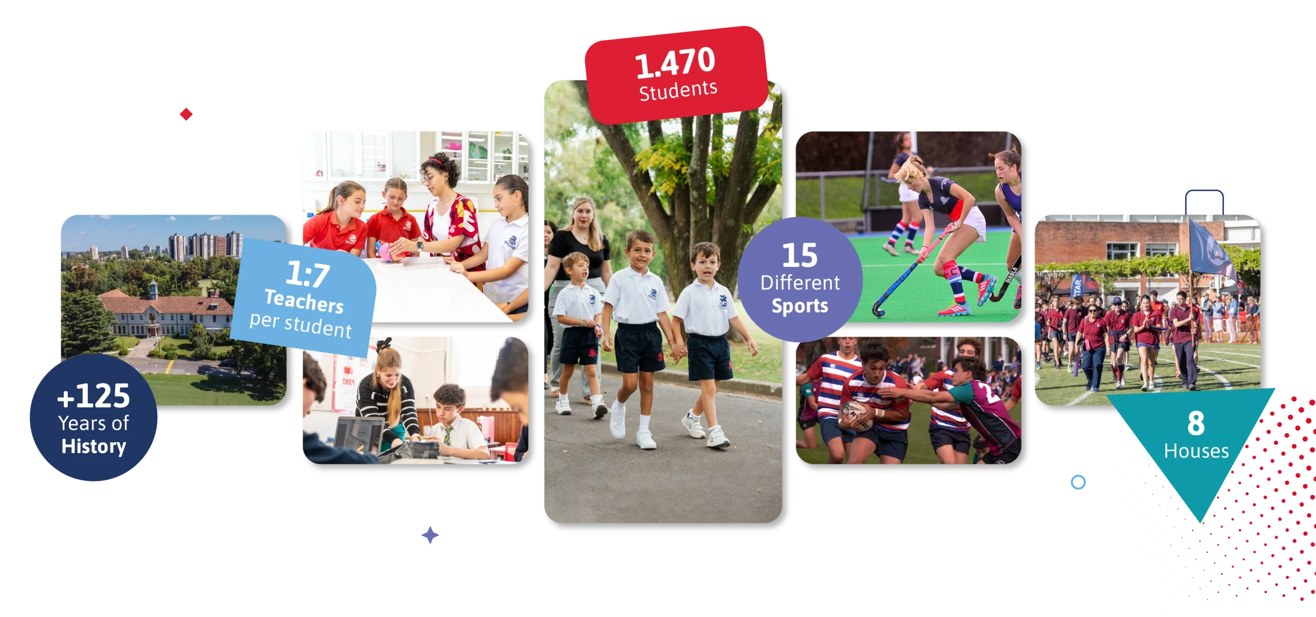 2025_STG_DG_WebGalerias_Home_InfografíaDatosDuros_V1_EN